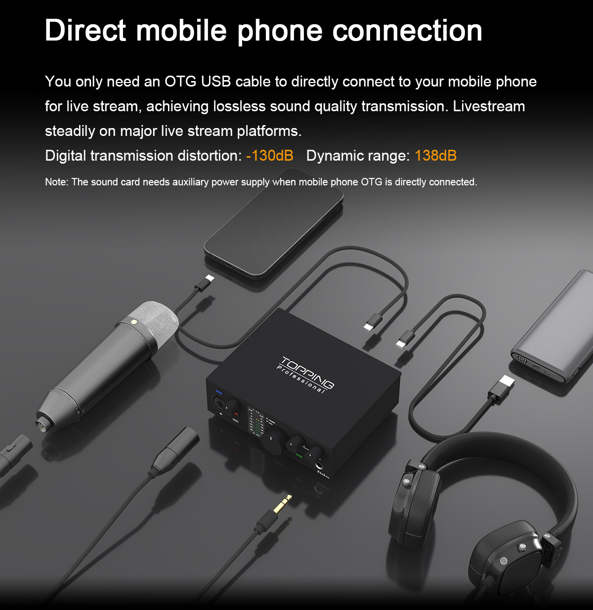 Interface Audio TOPPING E1x2 OTG Professionnelle - Prise USB-C, 192kHz/24bit, Préampli Micro, Ampli Casque - Pour Streaming, Enregistrement